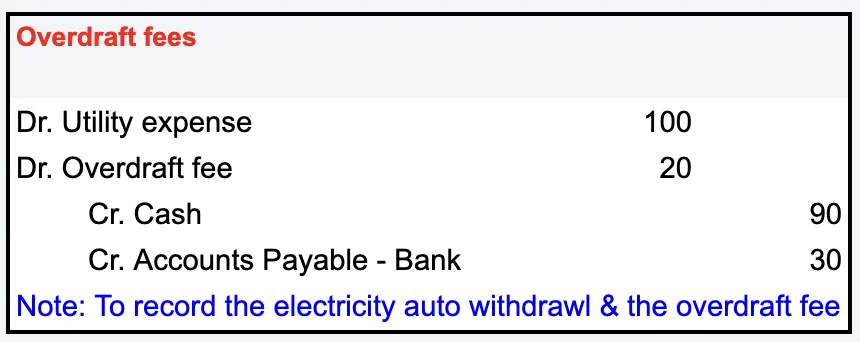 Bank service charge discount