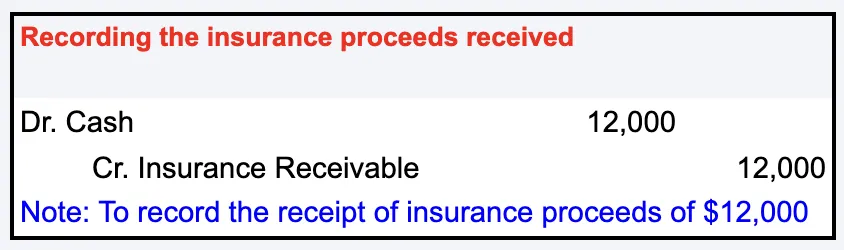 Journal Entry for Insurance Claims: A Quick &amp; Easy Guide