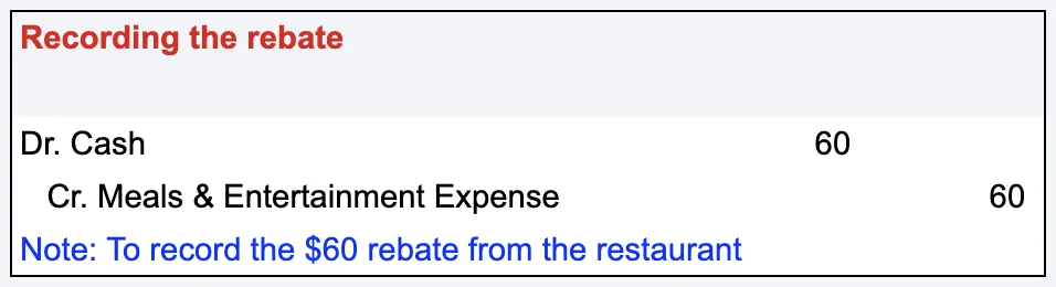 Journal Entry for Refund Received from Vendors or Suppliers