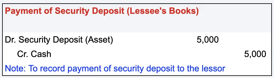 Journal Entry for Security Deposit - a Comprehensive Guide